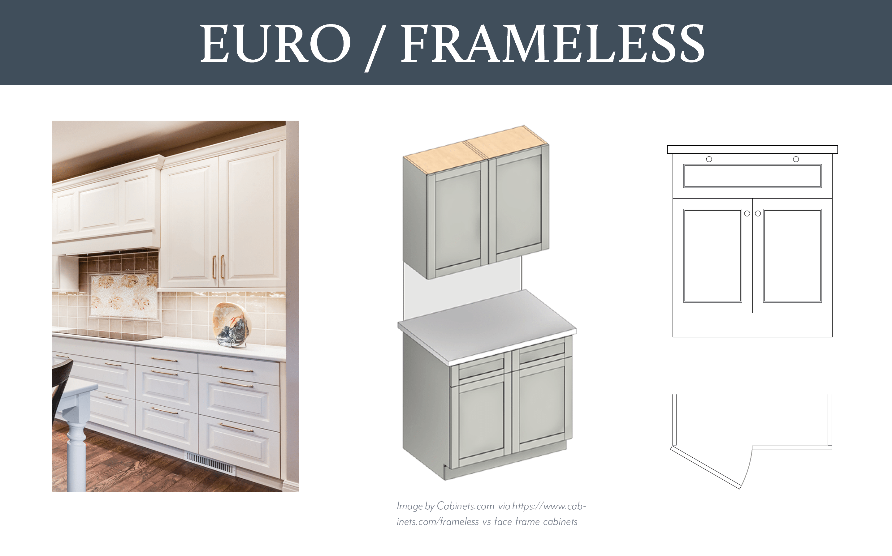 Construction Design by Orion