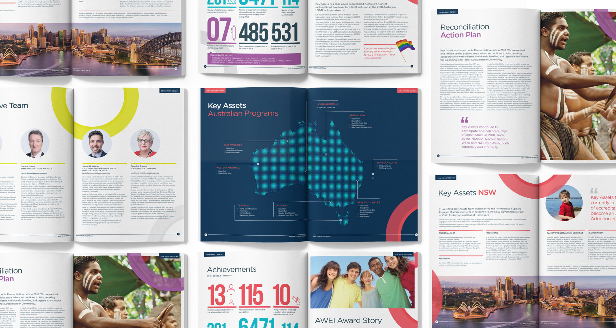 Annual Report Design Brisbane Design By Score