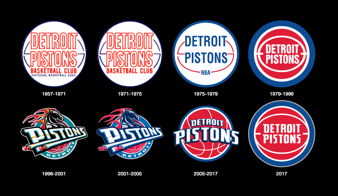 Detroit Pistons, time da NBA, altera logo Design Conceitual