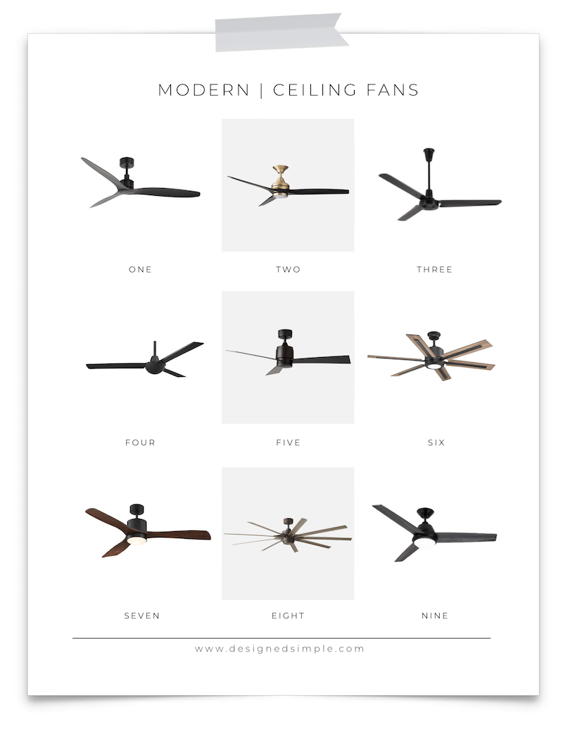 9 Modern Ceiling Fans Designed Simple