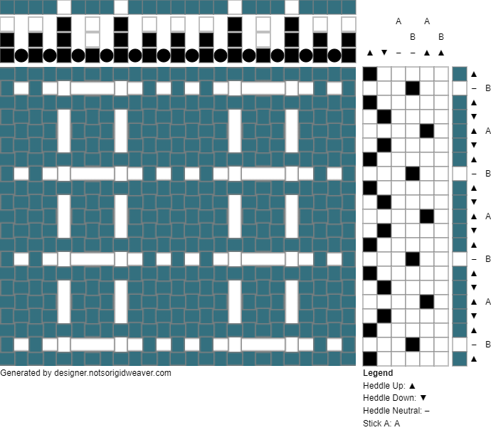 Not So Rigid Designer