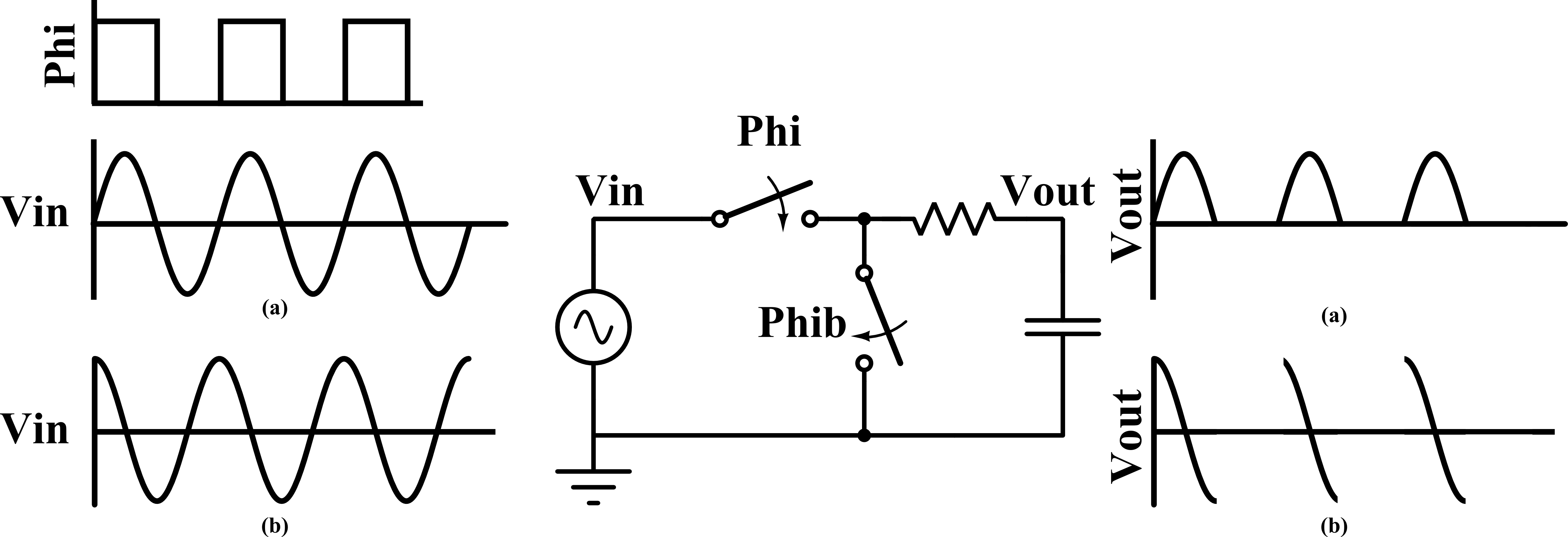 Designer’s Guide Community :: Forum