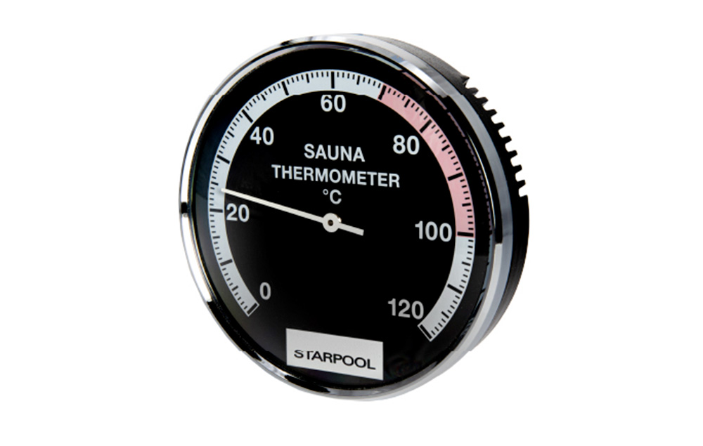 Thermometer Designers Hotspot