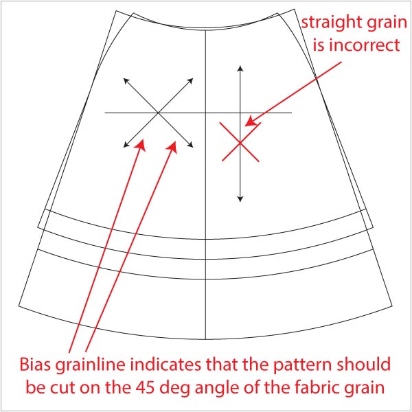 patternwithgrainlinesonit Designer Stitch