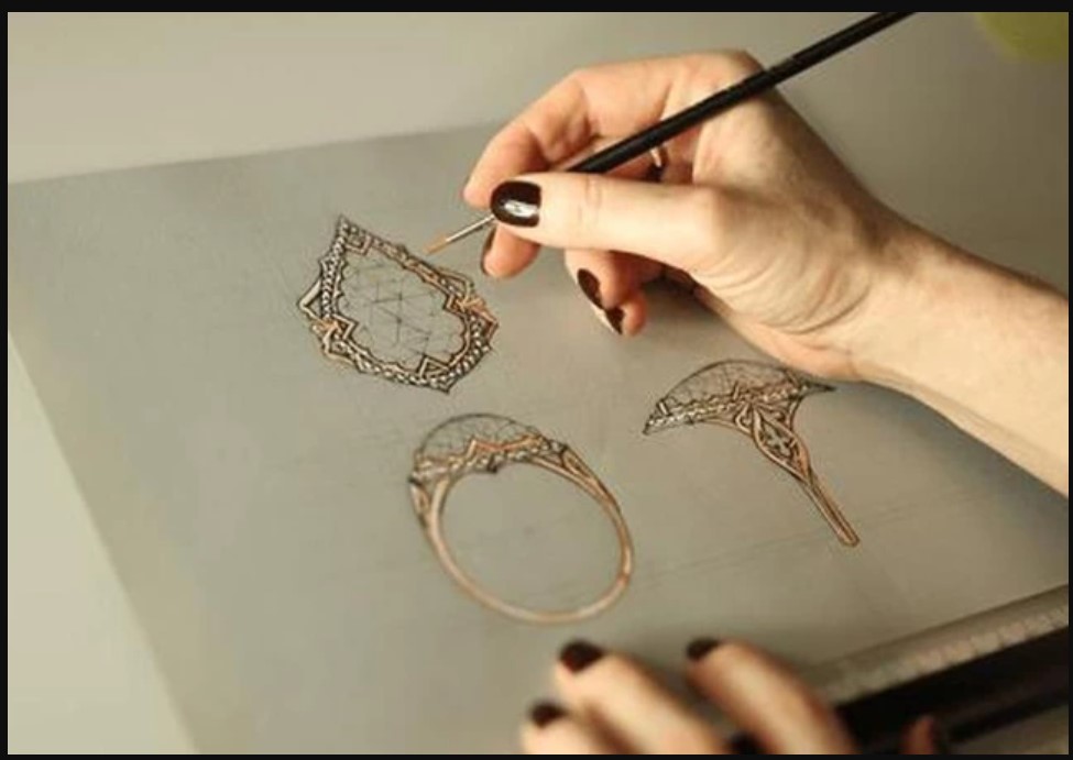 Jewelry Design Basics Designer Collective Institute