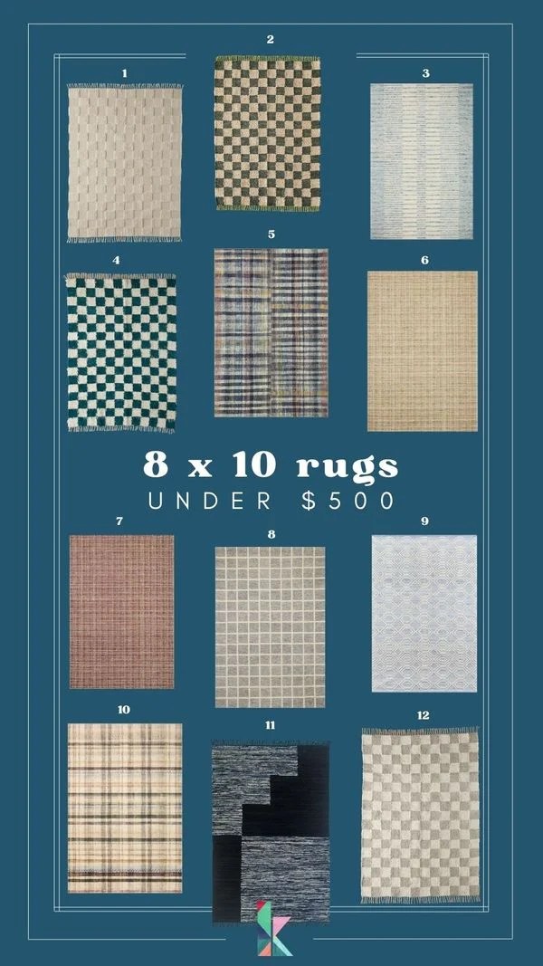 The Best Places to Shop for Affordable Rugs