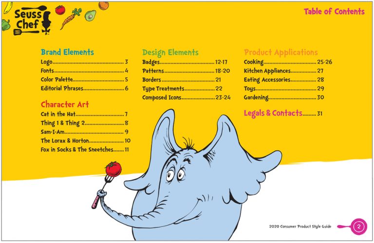 Seuss Chef Style Guide Design Force