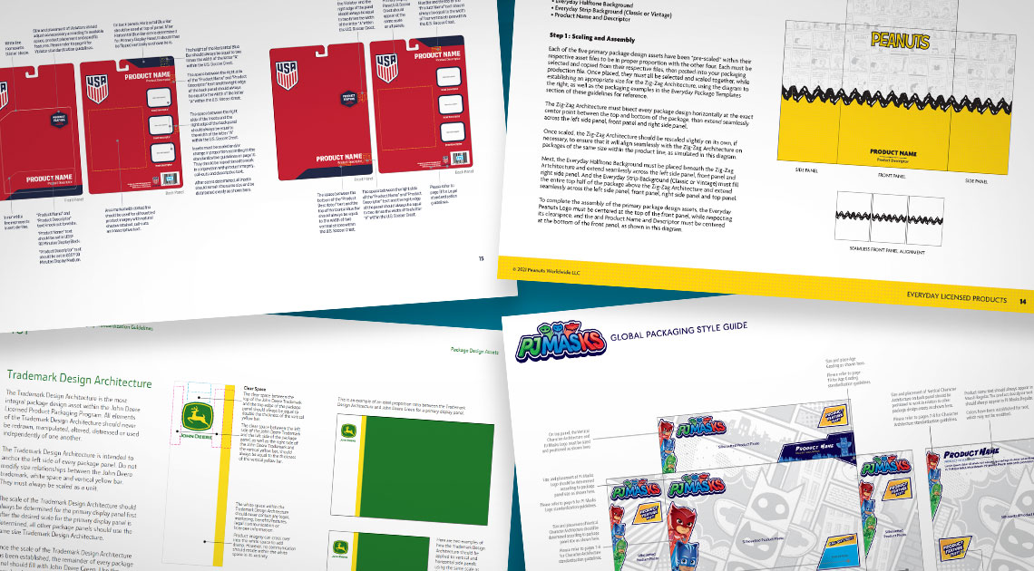 Licensed Product Packaging Standardization How It's Done