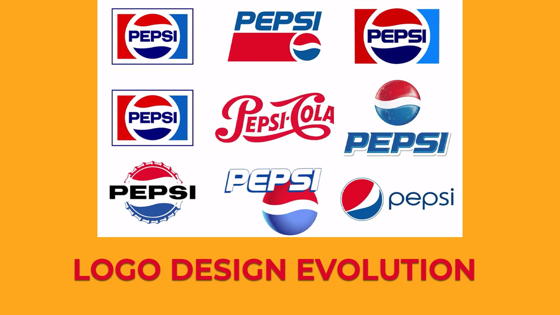 Logo Design Rules Logo Simplification Designidea4u