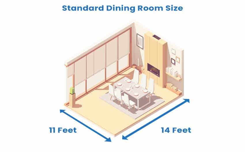 Dining Room Dimensions (Size Guide) Designing Idea