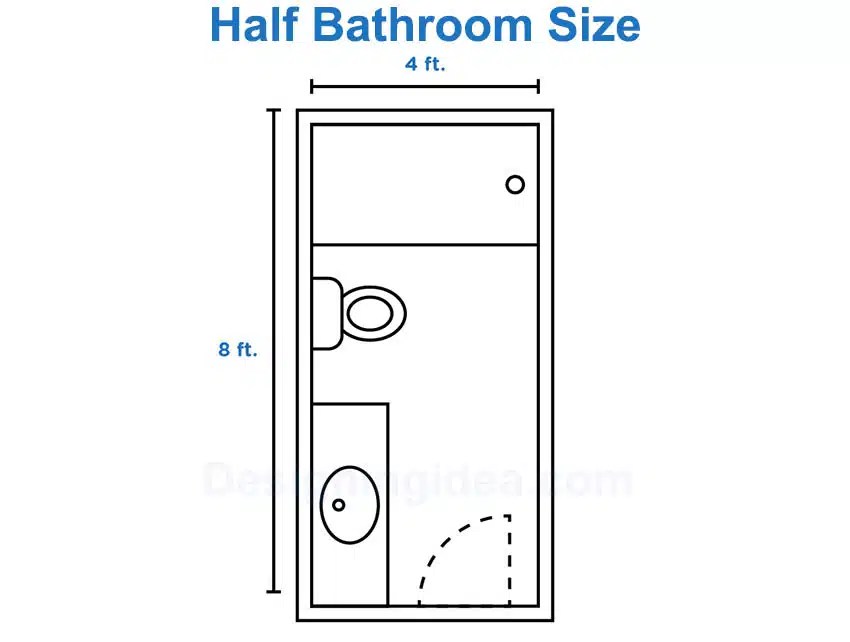 Bathroom Sizes (Dimensions Guide) Designing Idea