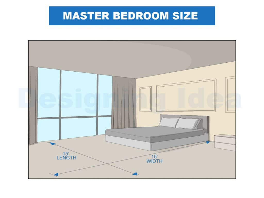 Master Bedroom Size (Dimensions Guide)