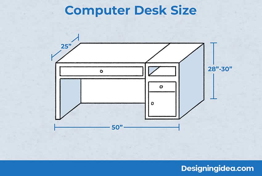 Desk Size (Dimensions Guide)