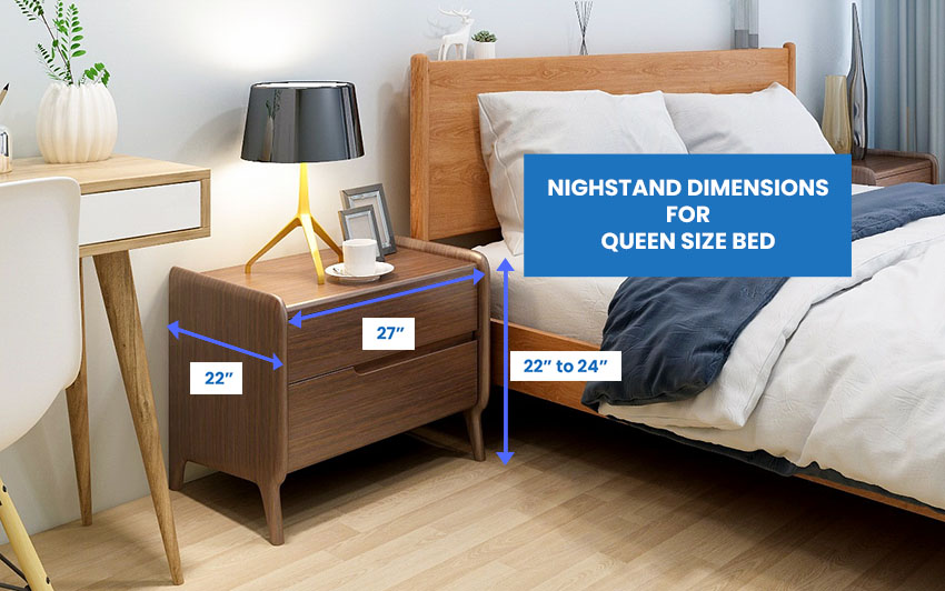How Tall Should Bedside Table Be at Hubert Sylvester blog