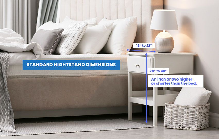 How Tall Should Bedside Table Be at Hubert Sylvester blog