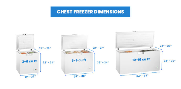 Top 15 Freezer Sizes For Home Use (Dimensions Guide)