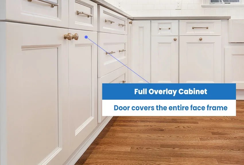 Inset Vs Overlay & Pros and Cons) Designing Idea