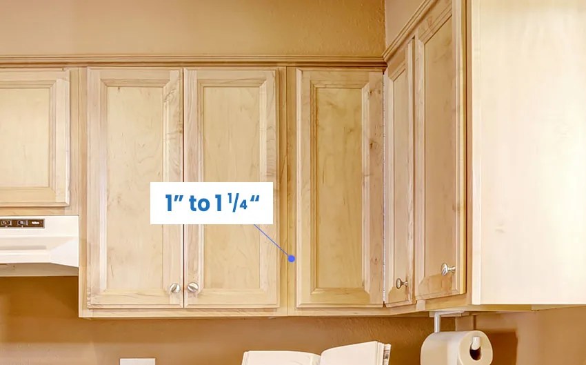 Inset Vs Overlay & Pros and Cons) Designing Idea