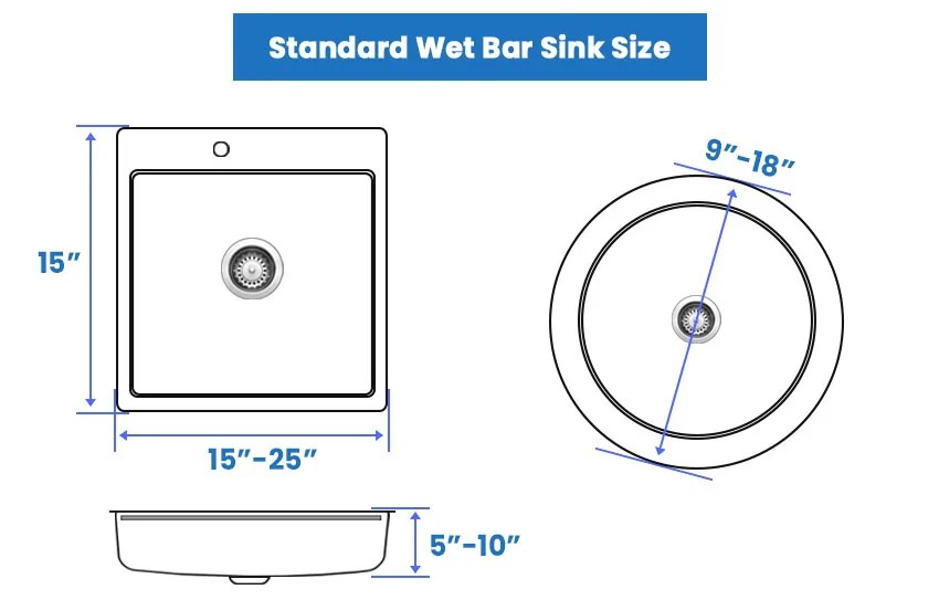 Bar Sink Dimensions (Standard Sizes Guide) Designing Idea