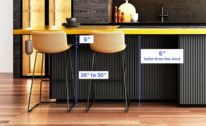 Bar Stool Dimensions (Standard & Different Sizes) Designing Idea