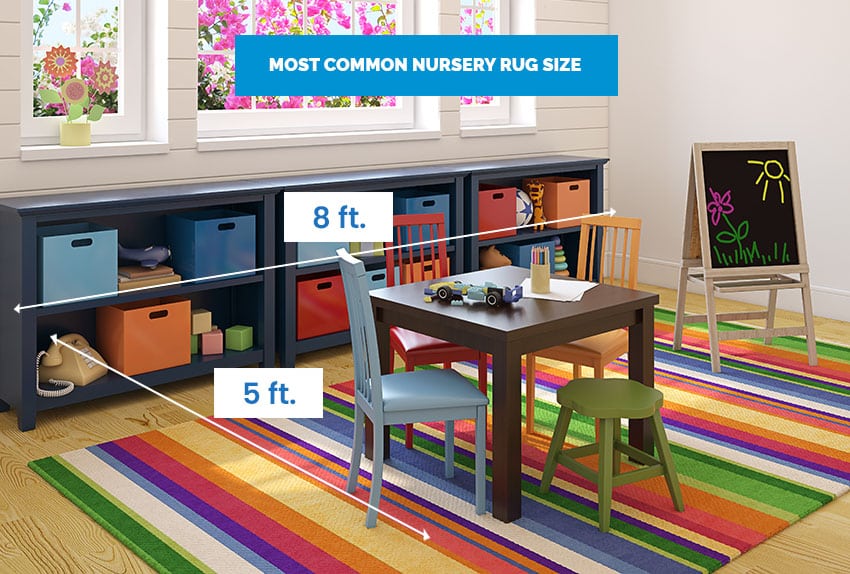 Rug Size for Nursery (How to Choose Guide) Designing Idea