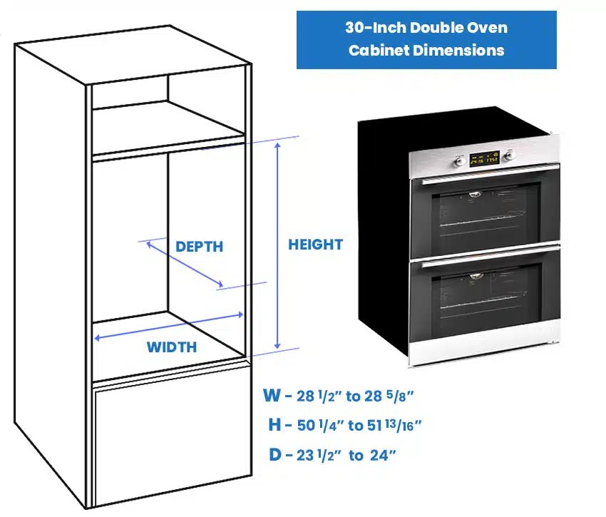 Double Oven Dimensions (Standard & Top Brand Sizes) Designing Idea