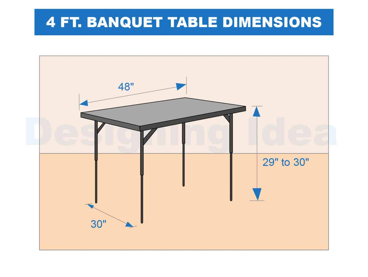 Banquet Table Sizes (Standard 4', 6', 8' & Round Dimensions