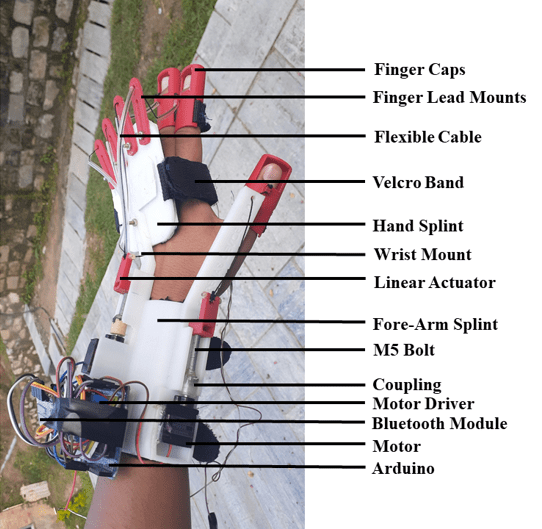DESIGN AND FABRICATION OF HAND REHABILITATION DEVICE Design Lab