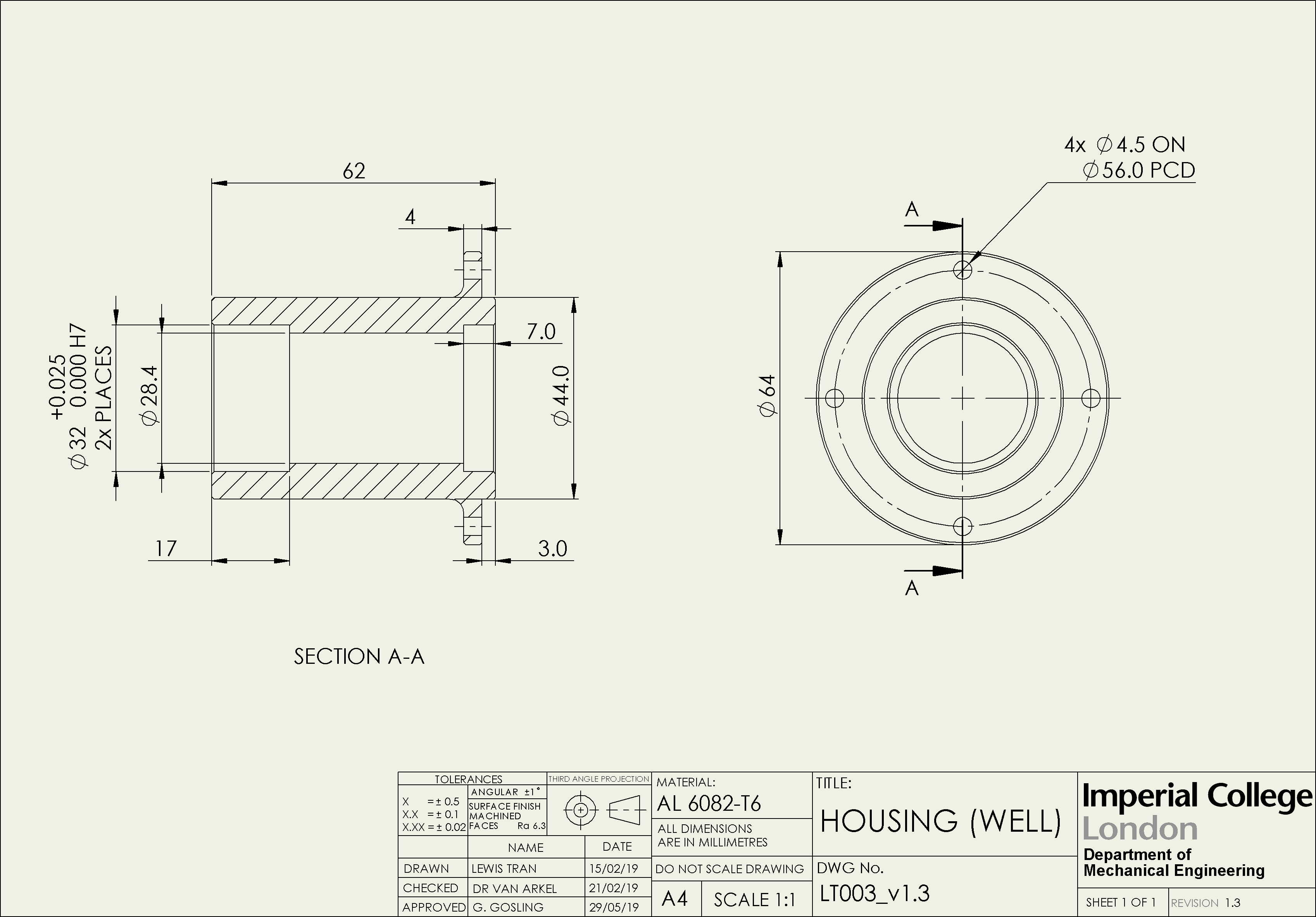 Engineering Tolerances Design Learning Objects