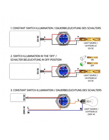 IP67 anti-vandal switch with green backlight for lighting - Design Light