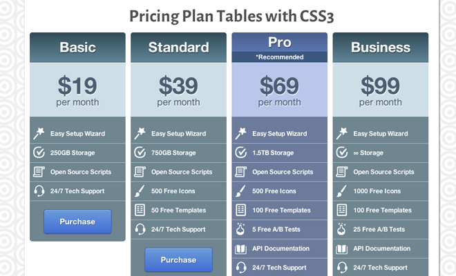 How To Design Custom Pricing Plan Tables with HTML5 and