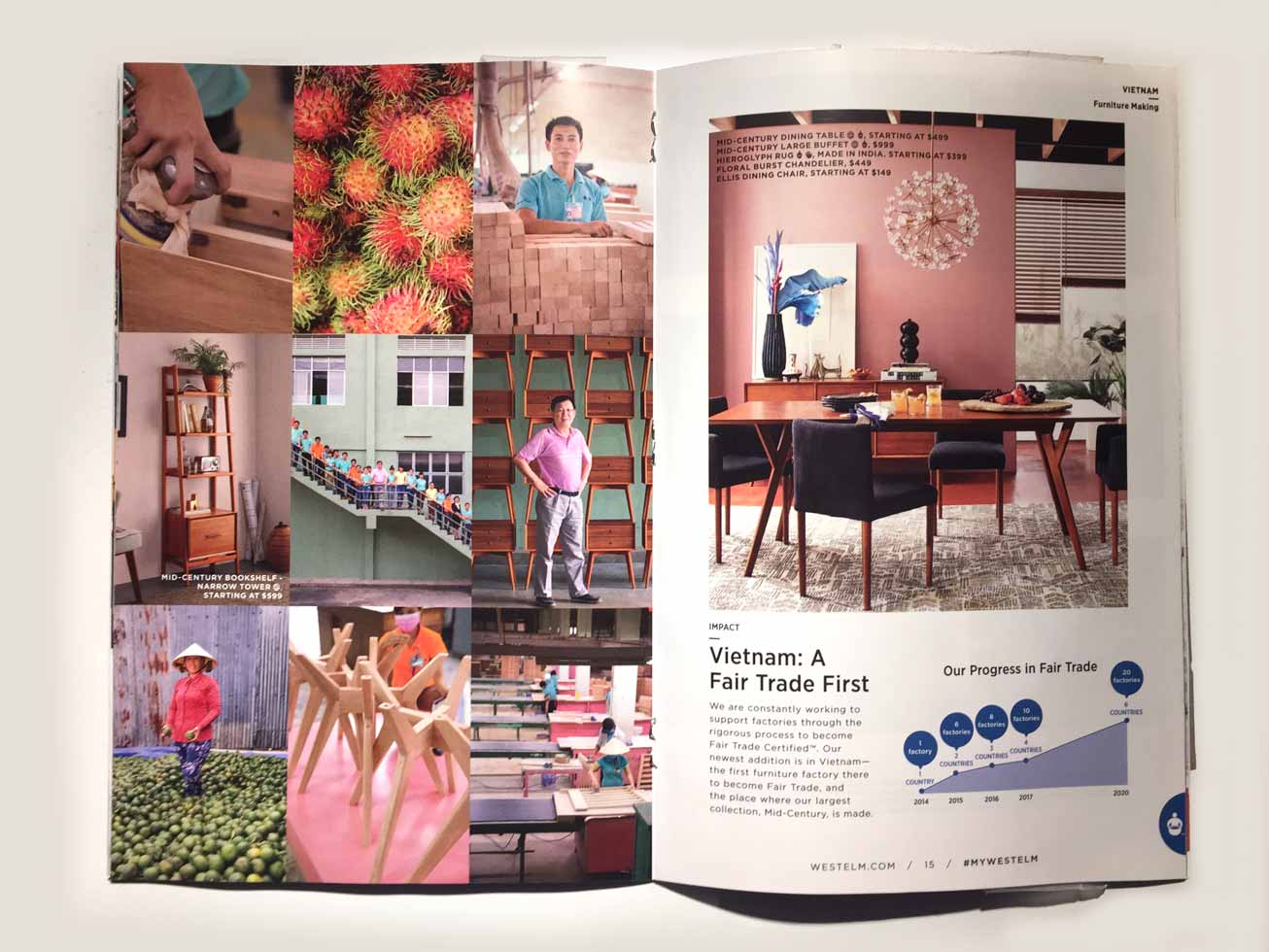 West Elm’s progress in fair trade Design Meets Writing