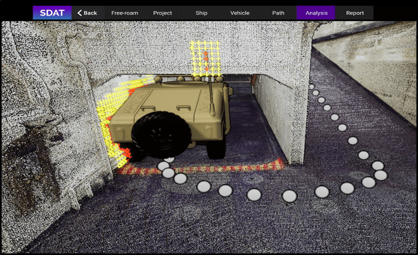 SDAT Shipboard Dimensional Analysis Tool, SBIR Phase II Design Mill