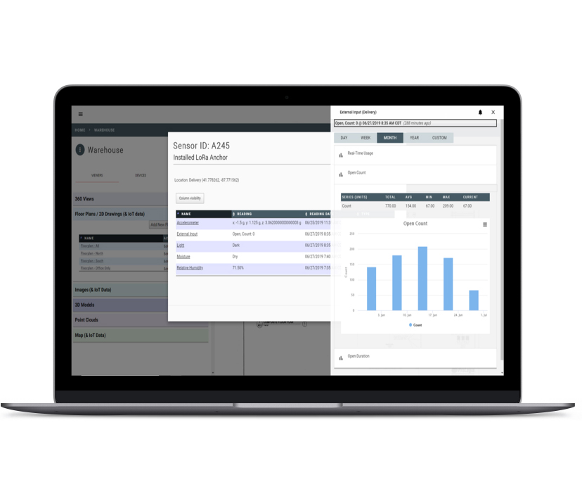 Precision Reality™ Digital Twin Platform Design Mill, Inc.
