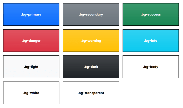 A Beginner's Guide to the Latest Bootstrap 5 Utilities Designmodo
