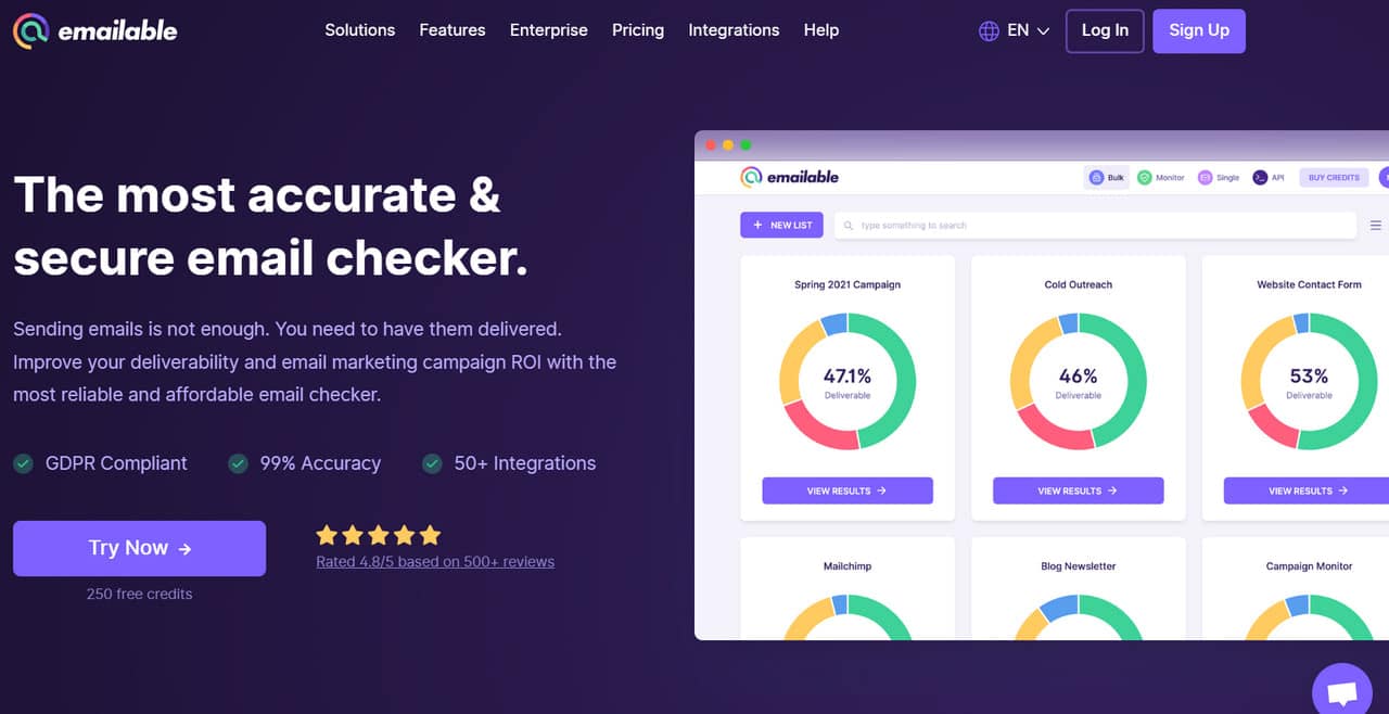 Best Email Checker and Validation Tools for 2024 Designmodo