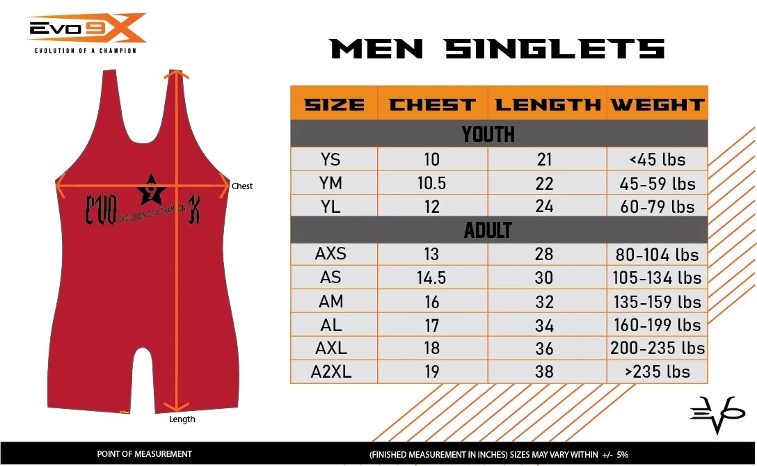 Singlets Info