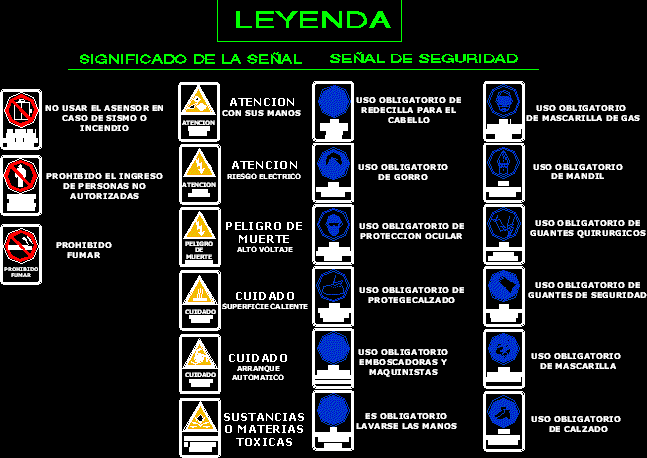 Security Signals DWG Block for AutoCAD • Designs CAD