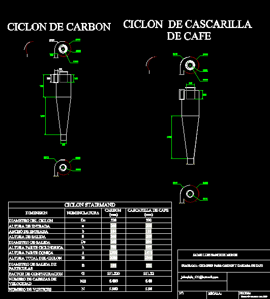 Coal Cyclone DWG Block for AutoCAD • Designs CAD