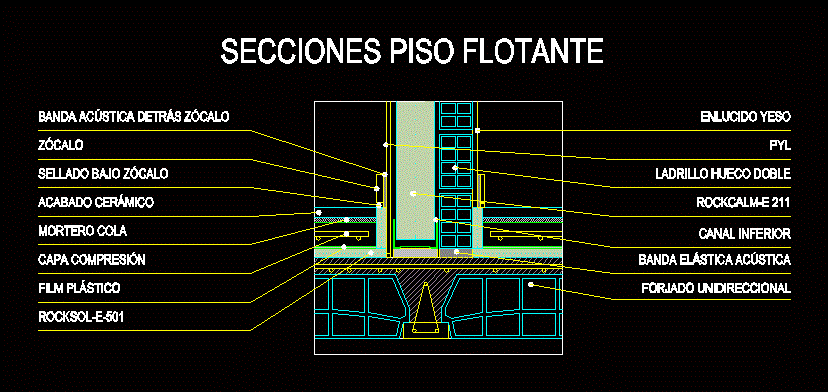 Floating floor detail Section DWG for AutoCAD • CAD design
