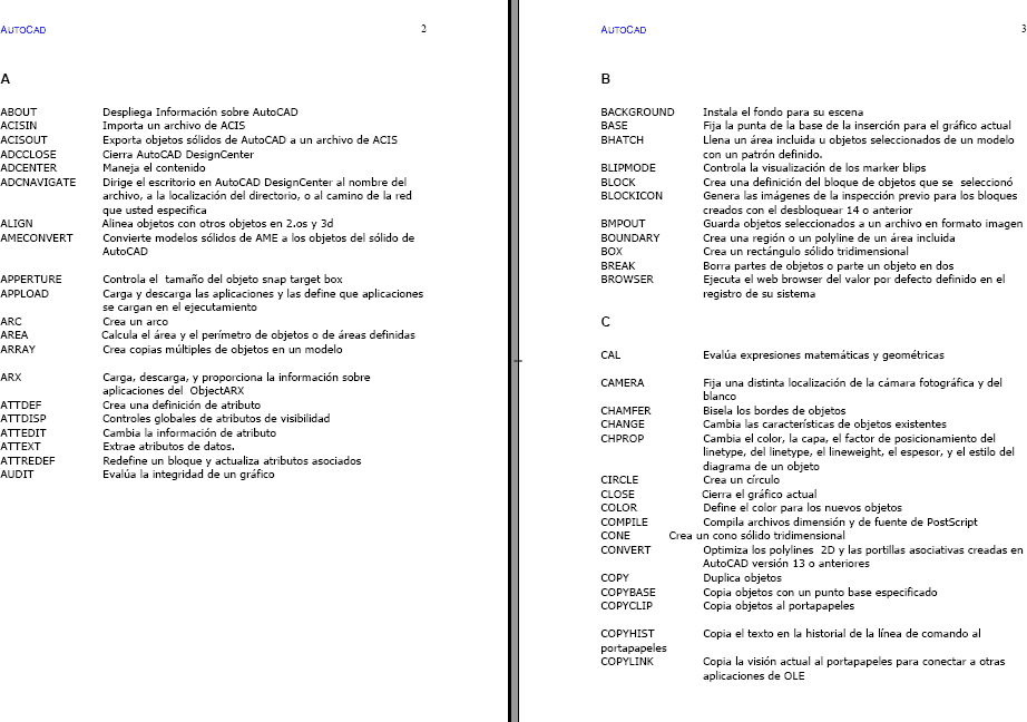 Commands DWG Block for AutoCAD • Designs CAD