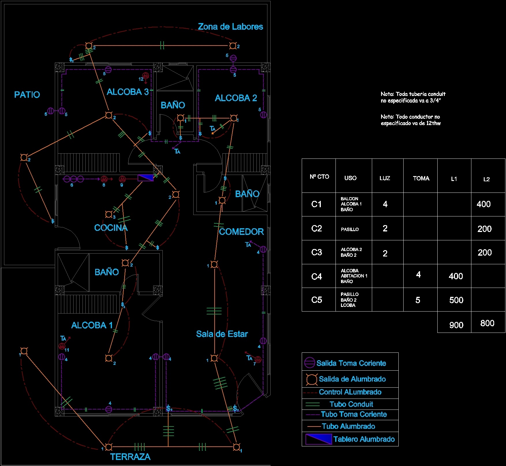 Electrical DWG Block for AutoCAD • Designs CAD