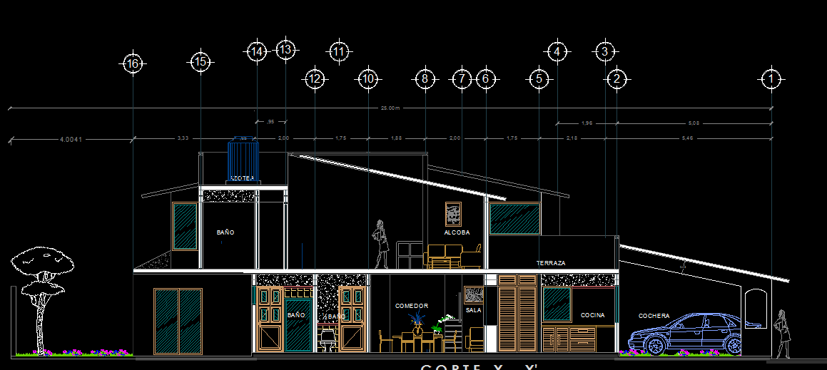 25+ Top Ideas Modern House Plan Autocad File