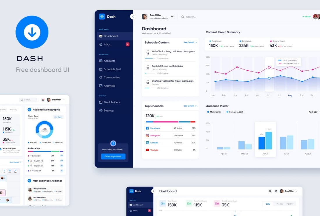 20+ Best Figma Dashboard Templates (Admin Dashboard UI Kits & More