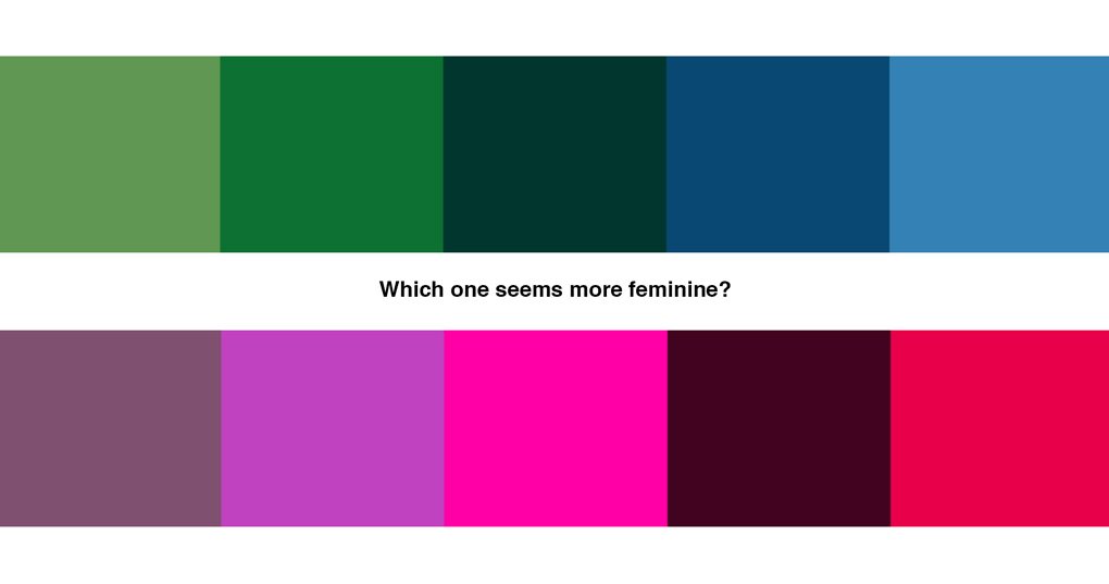 Leveraging Stereotypes in Design Masculine vs. Feminine Typography