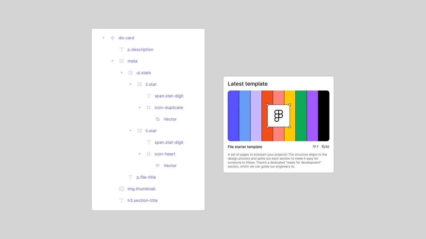 How to Organize Figma Files Design Shack