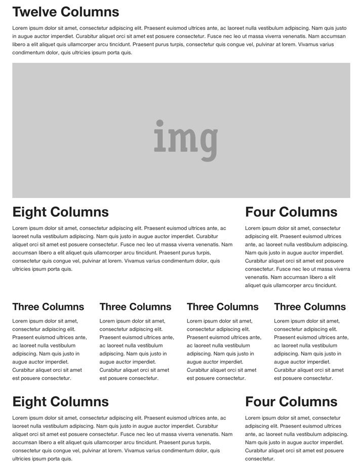 A Beginner’s Guide to Zurb Foundation 3 The Grid Design Shack