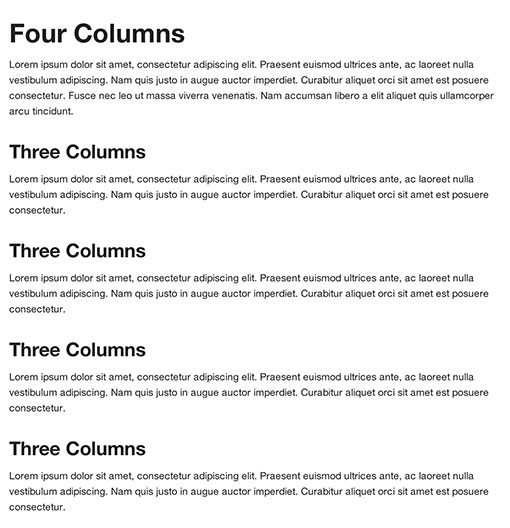 A Beginner’s Guide to Zurb Foundation 3 The Grid Design Shack