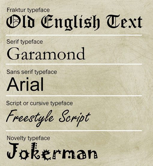 Pick the Right Typefaces for Your Project Design Shack