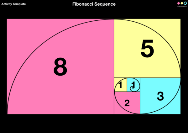 Fibonacci Sequence